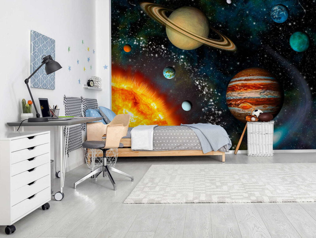 Planets in the solar system