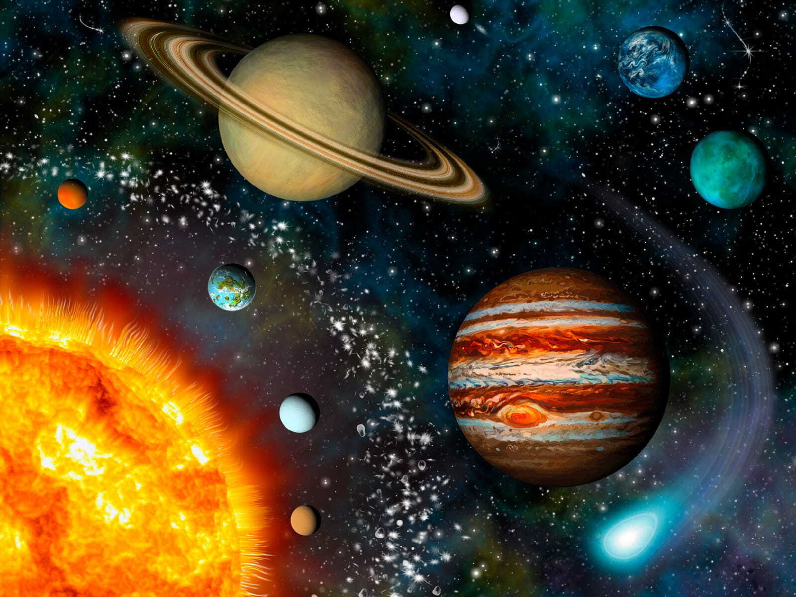 Planets in the solar system