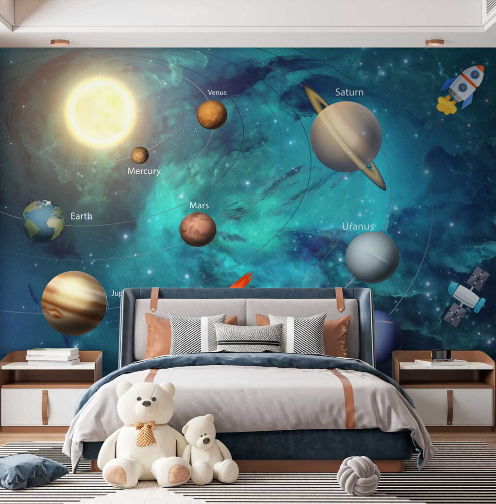 Planets in the solar system