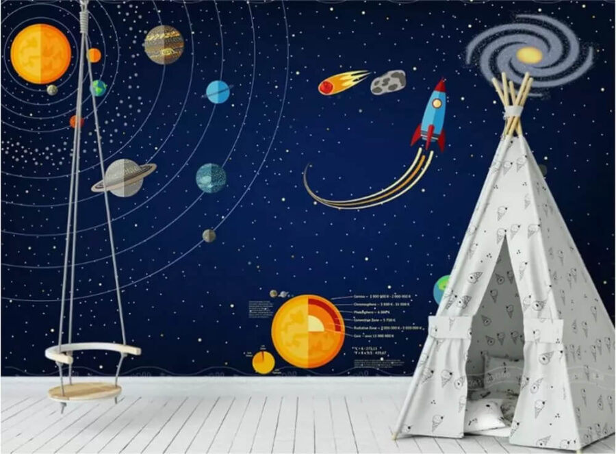 Fototapeta Plakát s planetami a raketou