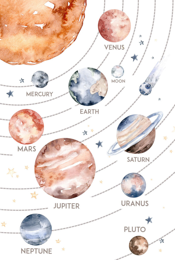 Akvarel planet a hvězd Akvarel planet a hvězd