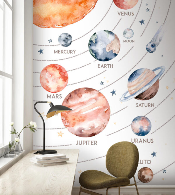 Akvarel planet a hvězd Akvarel planet a hvězd