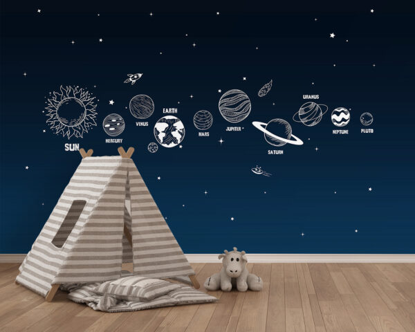 Řada planet ve vesmíru Řada planet ve vesmíru