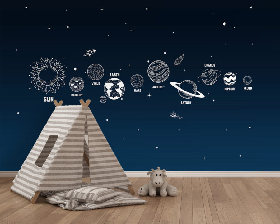 Řada planet ve vesmíru Řada planet ve vesmíru