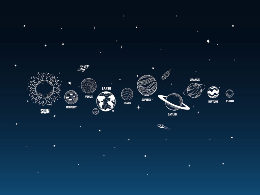 Řada planet ve vesmíru Řada planet ve vesmíru