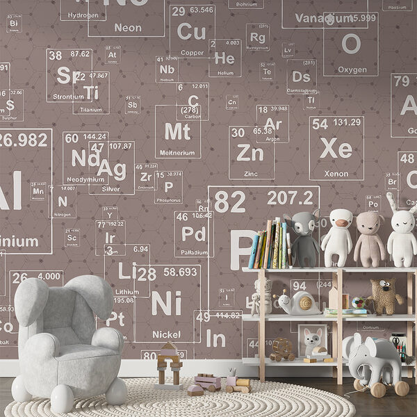 A pattern of periodic table elements