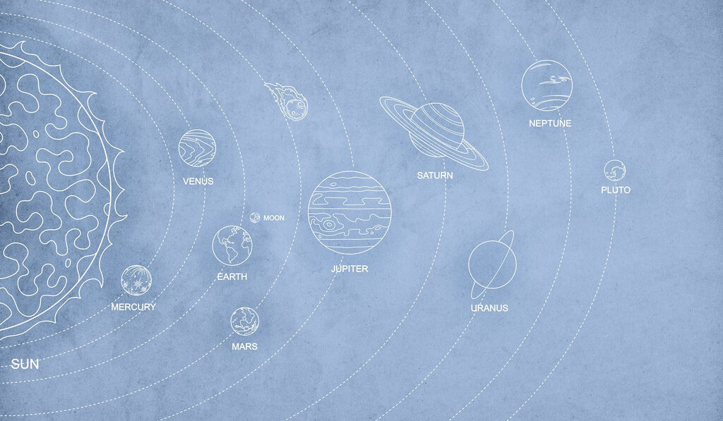 Schéma planet a jejich názvy Schéma planet a jejich názvy