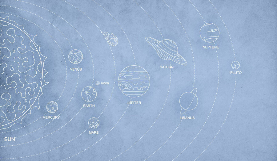 Fototapeta Schéma planet a jejich názvy - Image 5
